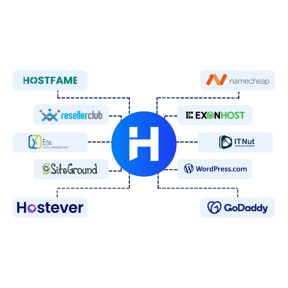 Moving From Another Host?